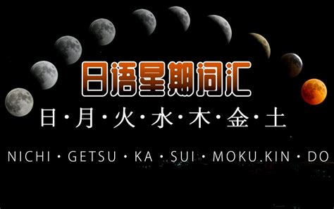 占星術 火星期|【占星術 火星期】【衝破極限】火星期必修課！讓你瞬間擁有超。